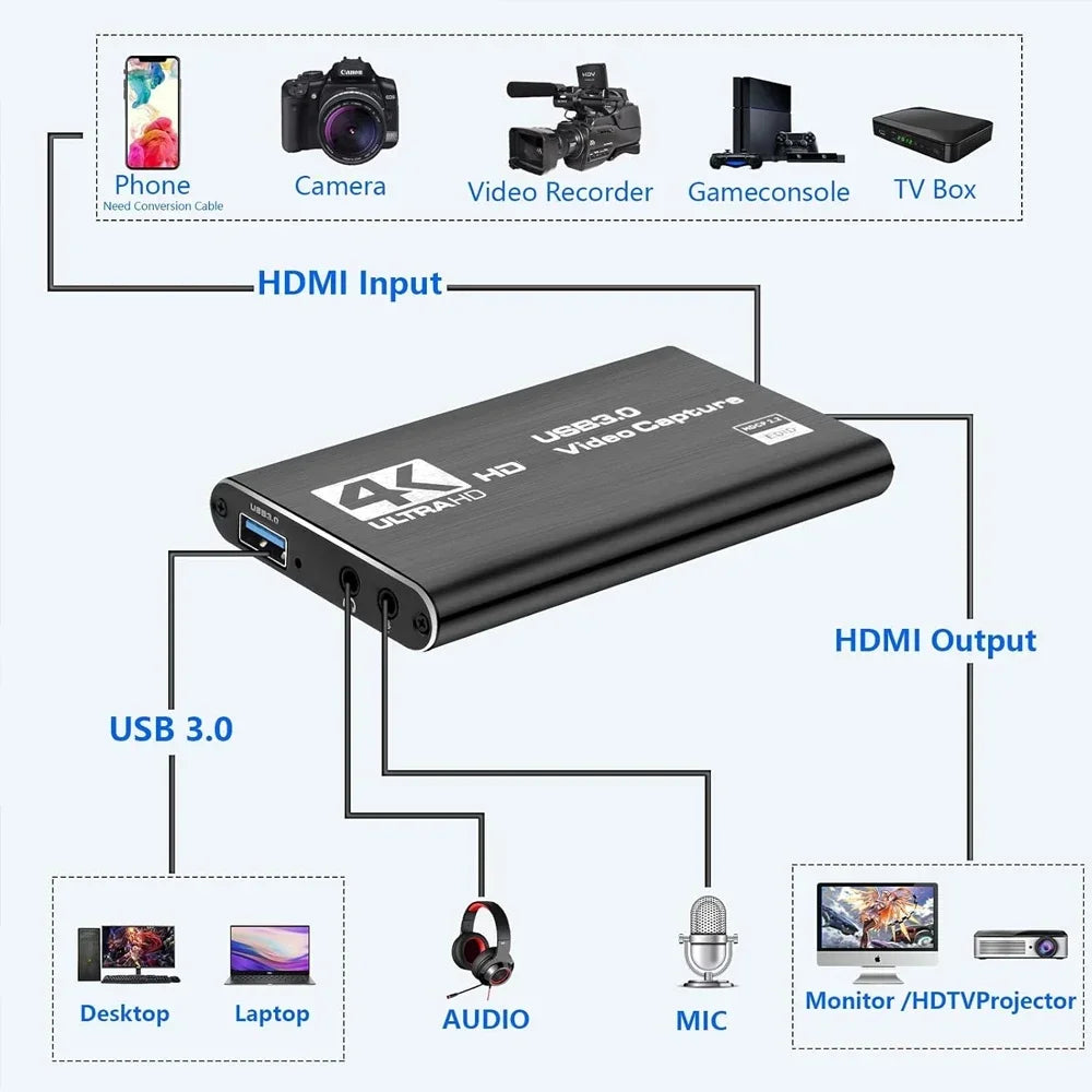 4K CAPTURE CARD