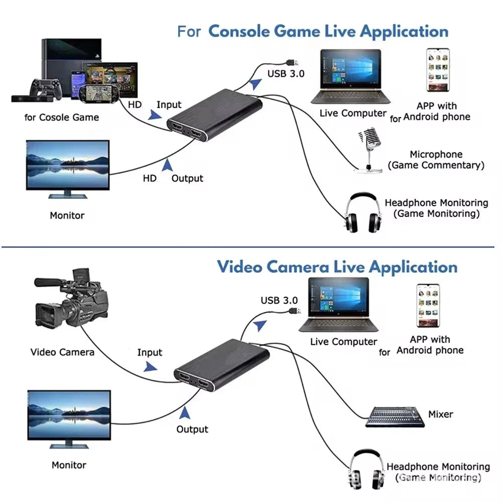 4K CAPTURE CARD